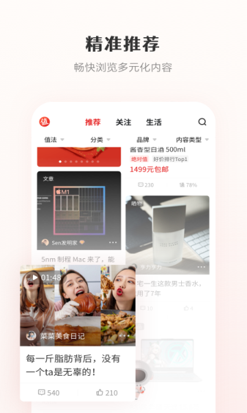 什么值得买的图册