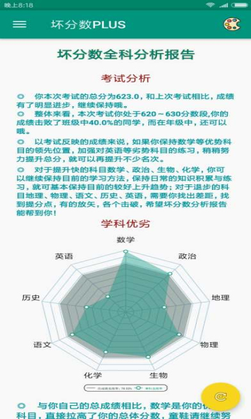 坏分数plus最新版的图册