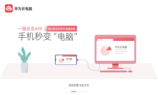 华为云电脑最新版的图册