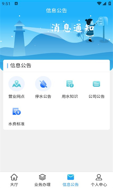 柠城水务安卓的图册